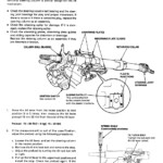 2003 Honda Civic Ignition Switch Removal Honda Civic