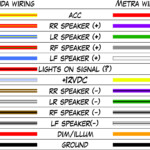 2004 Honda Civic Radio Wiring Diagram Collection Wiring Diagram Sample