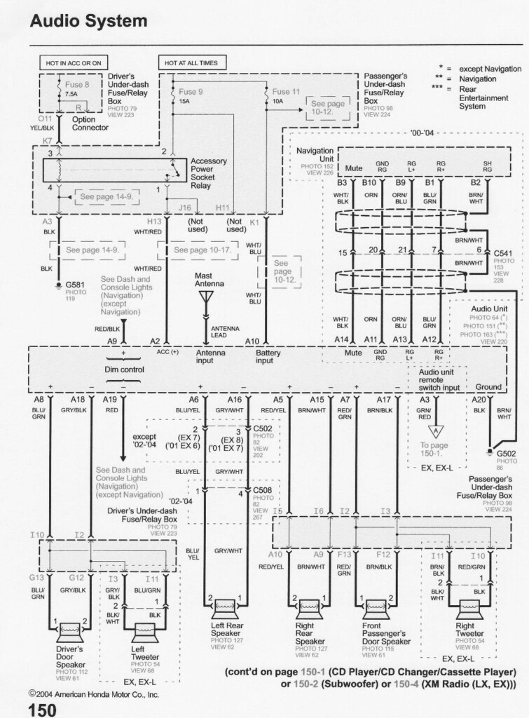 2004 Honda Odyssey Ex Stereo Wiring Diagram Wiring Diagram And Schematic