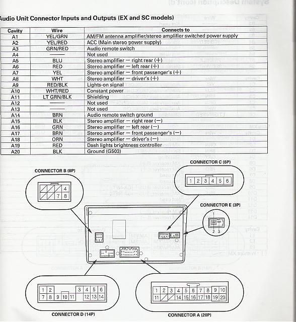 2004 Toyota 4runner Radio Wiring Diagram Easy Wiring