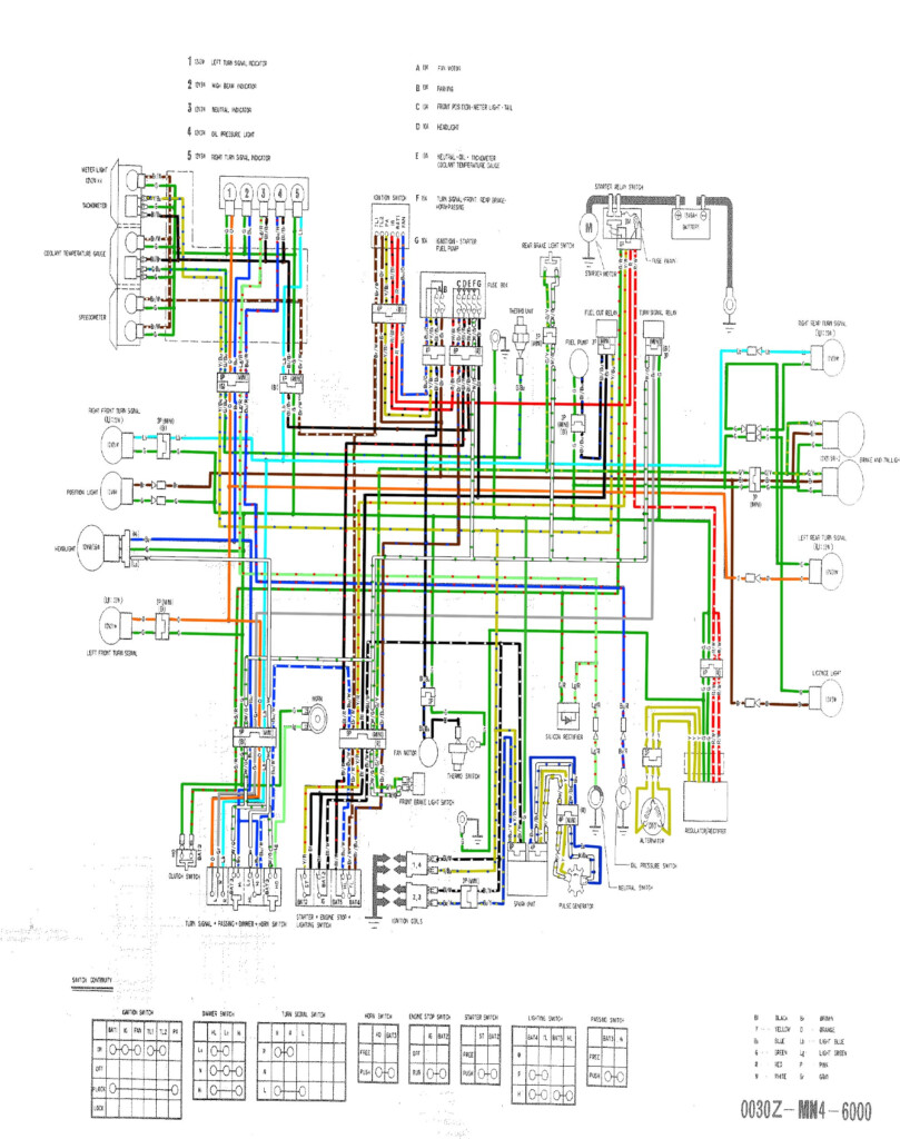 2005 Cbr 600 Rr Color Wiring Diagram Cars Wiring Diagram