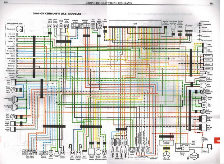2005 Cbr 600 Rr Color Wiring Diagram Cars Wiring Diagram