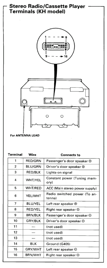 2005 Honda Accord Radio Wiring Diagram Wiring Diagram