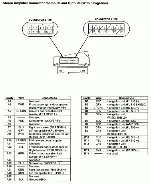 2005 Honda Civic Stereo Wiring Diagram Collection Wiring Diagram Sample