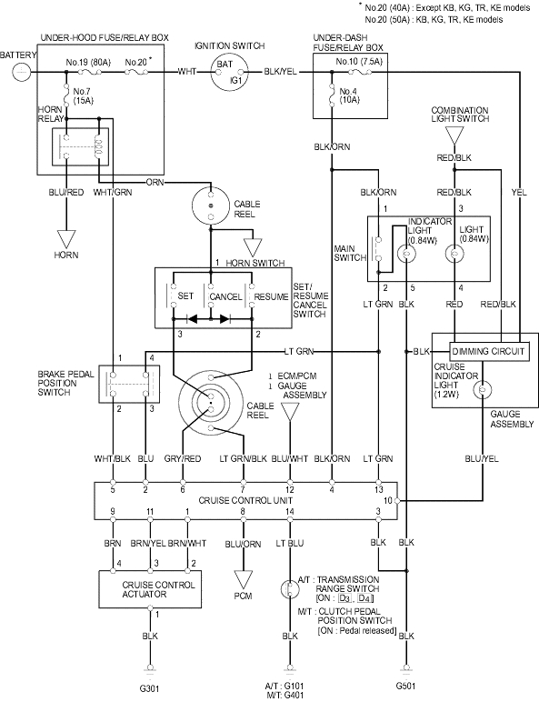 2006 Honda Civic Ignition Wiring Diagram Wiring Diagram