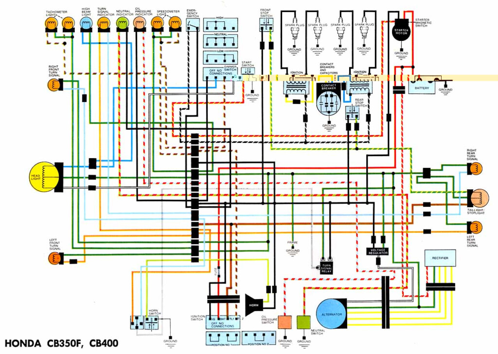 2006 Honda Pilot Starter Relay Location Inspire Ideas 2022