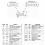 2007 Honda Accord Wiring Diagram Fuse Box And Wiring Diagram