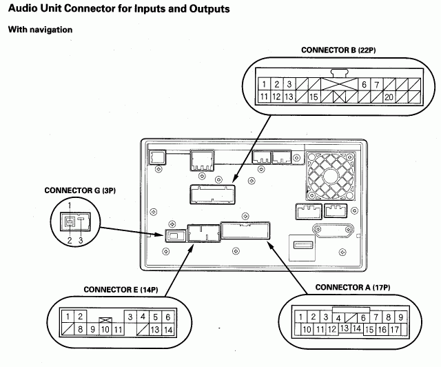 2007 Honda Crv Stereo Wiring Diagram Collection Wiring Diagram Sample