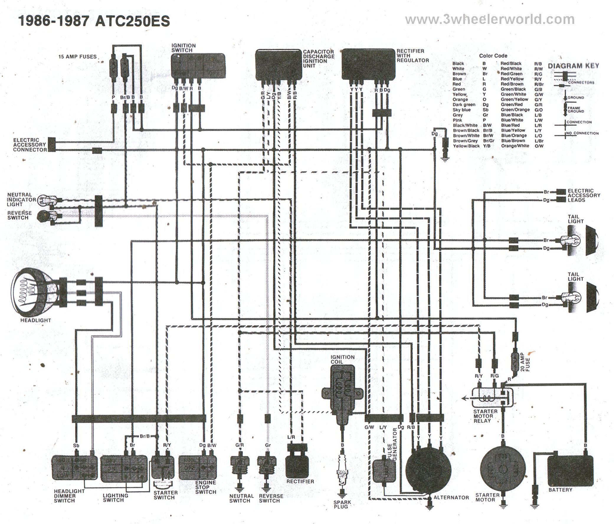 2007 Honda Rancher 420 Wiring Diagram 17