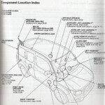 2009 Honda Ridgeline Wiring Schematics Schematic And Wiring Diagram