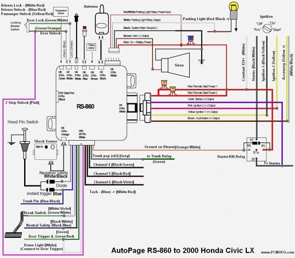 2011 Accord Fuse Box Location Car Wiring Diagram