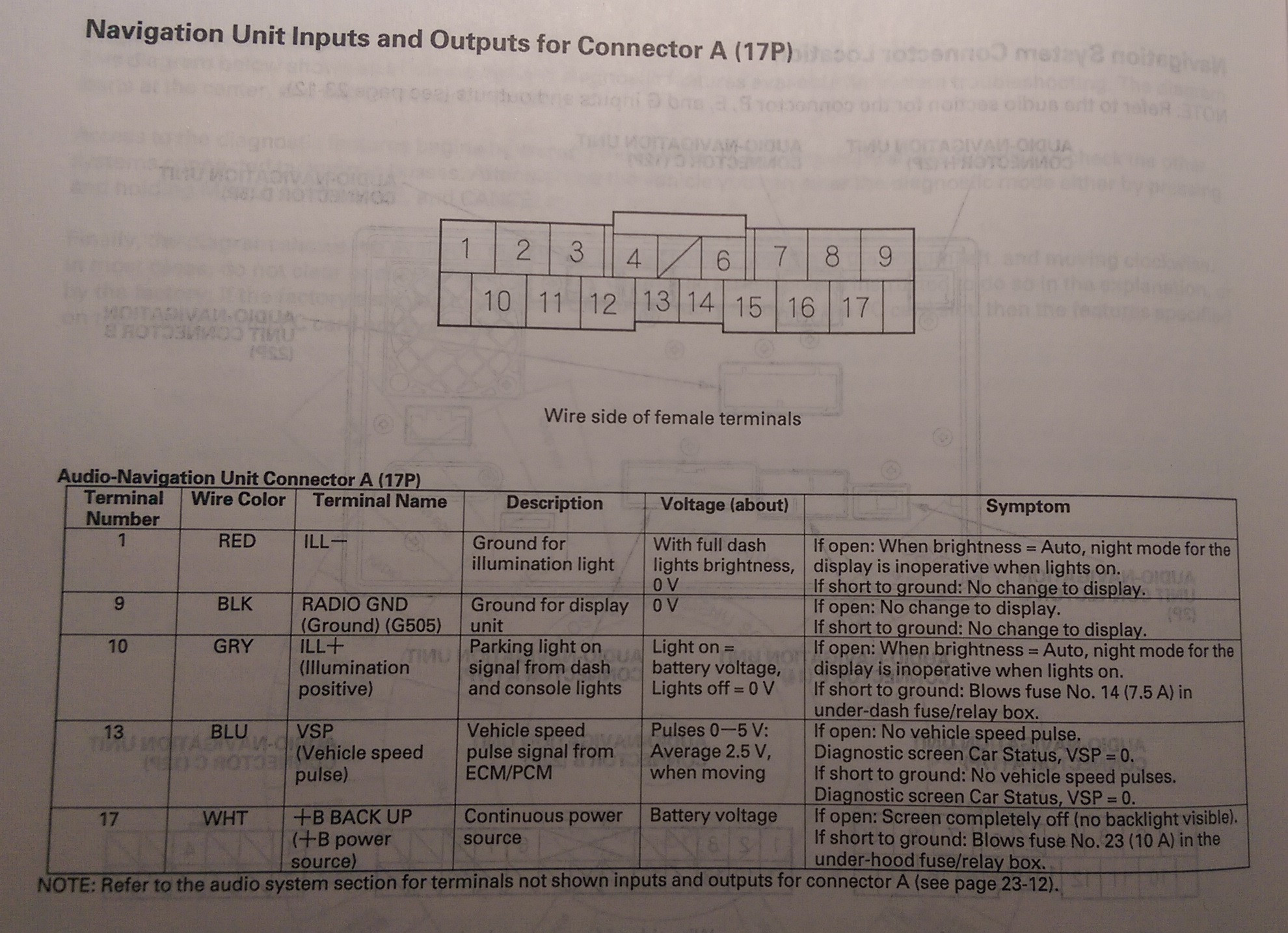 2011 Honda Civic Radio Wiring Diagram Pictures Wiring Collection