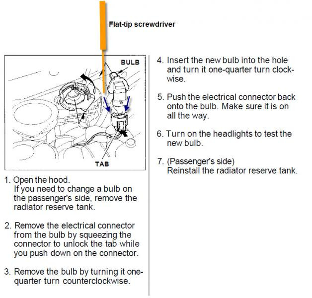 31 2006 Honda Pilot Headlight Assembly Diagram Wiring Diagram List
