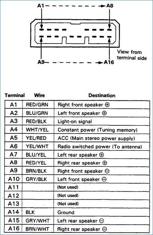 42 1995 Honda Civic Radio Wiring Diagram Wiring Niche Ideas