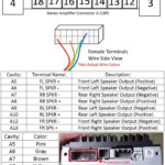 49 2018 Honda Accord Stereo Wiring Diagram Wiring Diagram Plan