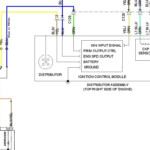 93 Honda Civic Wiring Diagram Repair Guides Wiring Diagrams Wiring