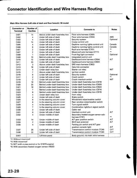 95 Honda Accord Radio Wiring Diagram Collection Wiring Collection
