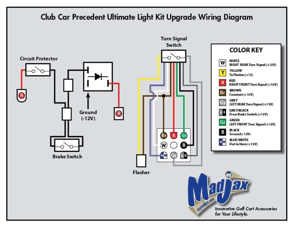 96 Honda Civic Reverse Light Wiring Diagram Schematic And Wiring Diagram