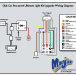 96 Honda Civic Reverse Light Wiring Diagram Schematic And Wiring Diagram