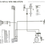 Atc 70 Wiring Diagram Honda 70 Talk Dumont Dune Riders