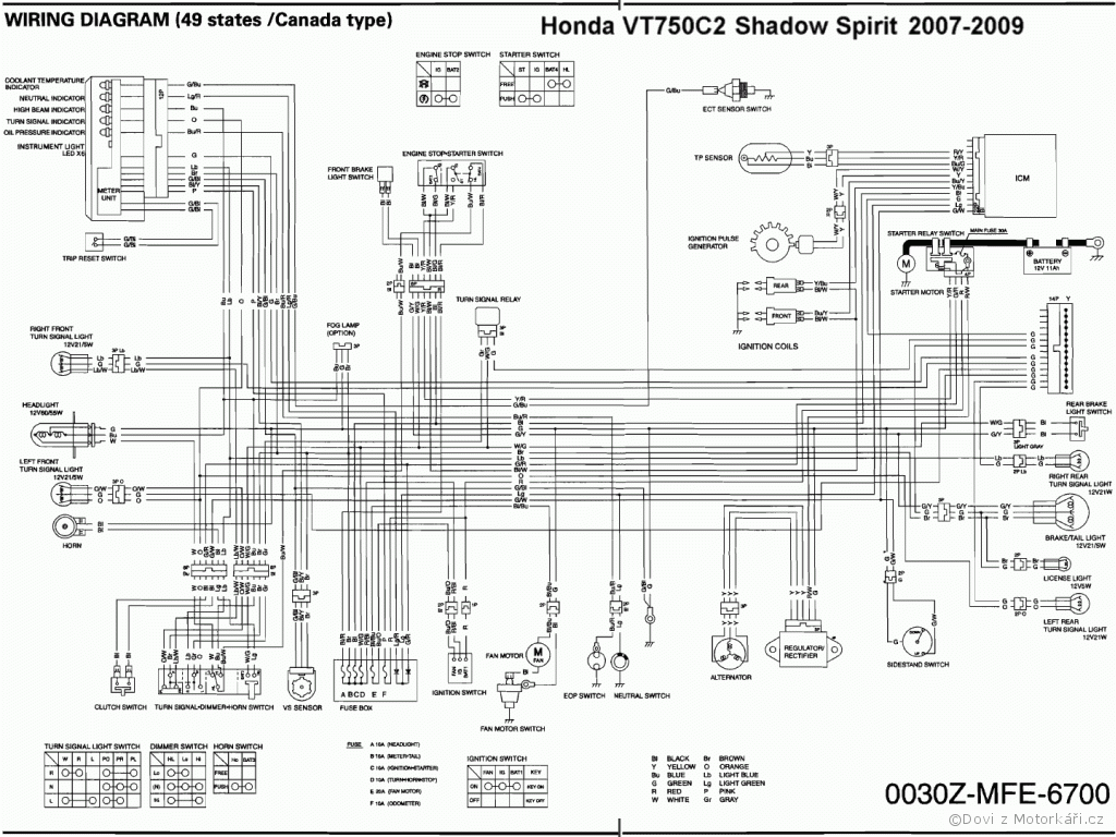Circuit Electric For Guide 2007 Honda Shadow Wiring Diagram
