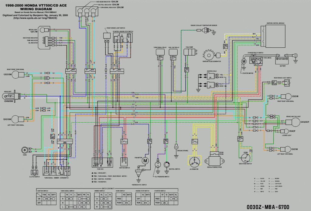 Dan s Motorcycle Various Wiring Systems And Diagrams 