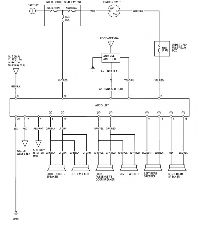  DIAGRAM 2011 Honda Cr V Wiring Diagram FULL Version HD Quality Wiring 