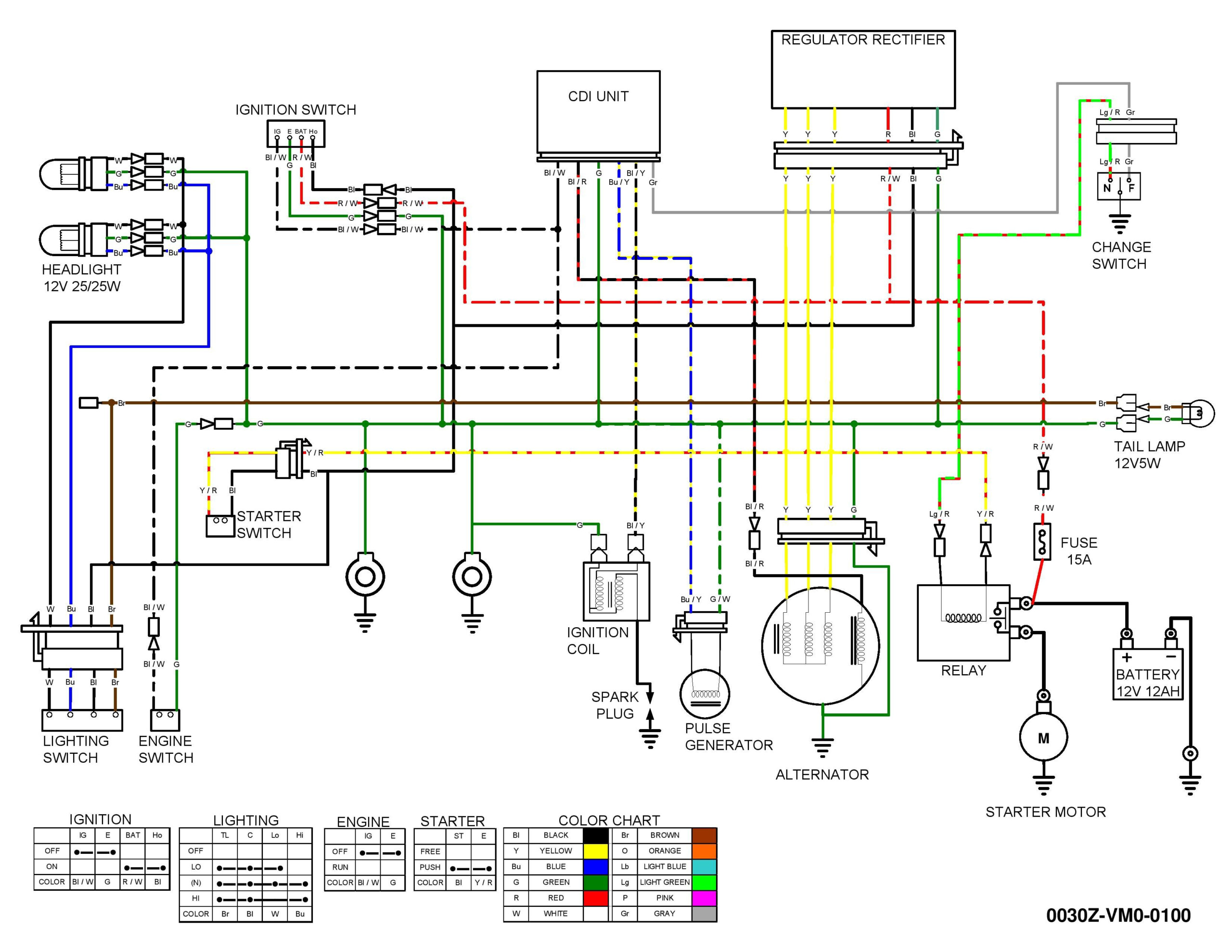  DIAGRAM 97 Honda Civic Alternator Wiring Diagram FULL Version HD 