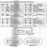 Element Audio System Integration Wiring Diagram
