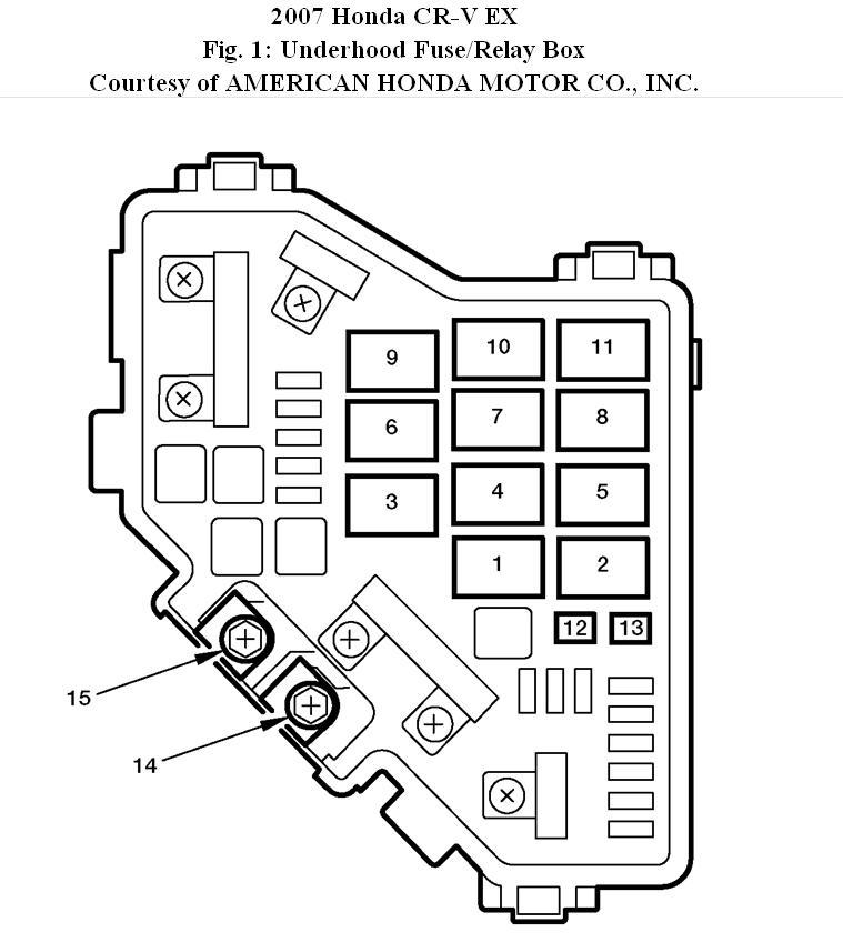 Fuel Pump Relay Location 2009 Civic Honda Civic Forum