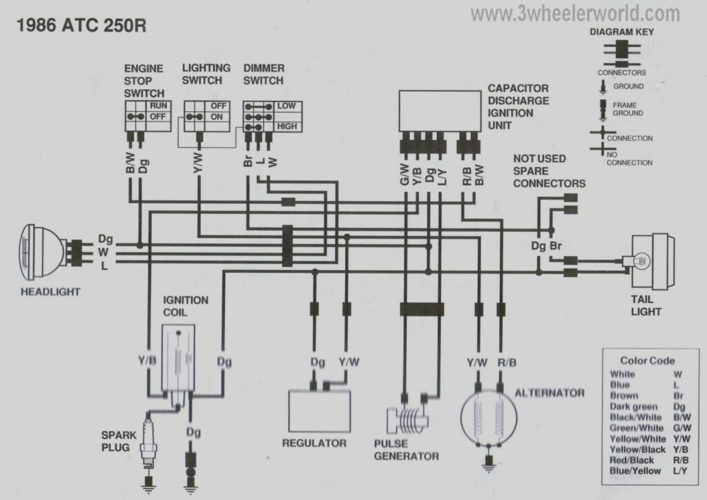 Great Of Honda Atv Ignition Switch Wiring Diagram JVC 150 Lost Key With 