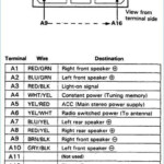 Honda Accord Car Stereo Wiring Harness Schematic And Wiring Diagram