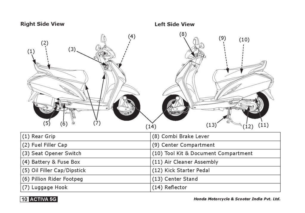 Honda Activa Electrical Wiring Diagram Download Caret X Digital