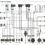 Honda Atv Ignition Wiring Diagram Irish Connections