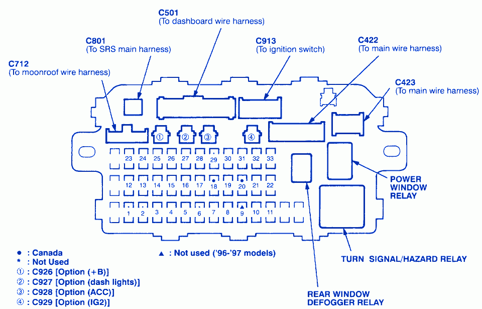 Honda Civic EX 2003 Main Engine Fuse Box Block Circuit Breaker Diagram 