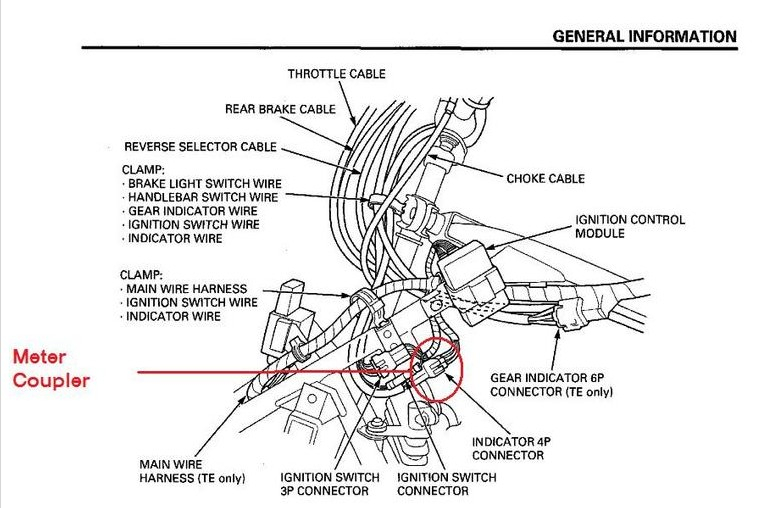 Honda Gx620 Ignition Wiring Diagram