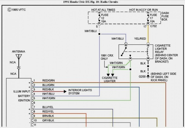 Honda Integra Radio Wiring Diagram