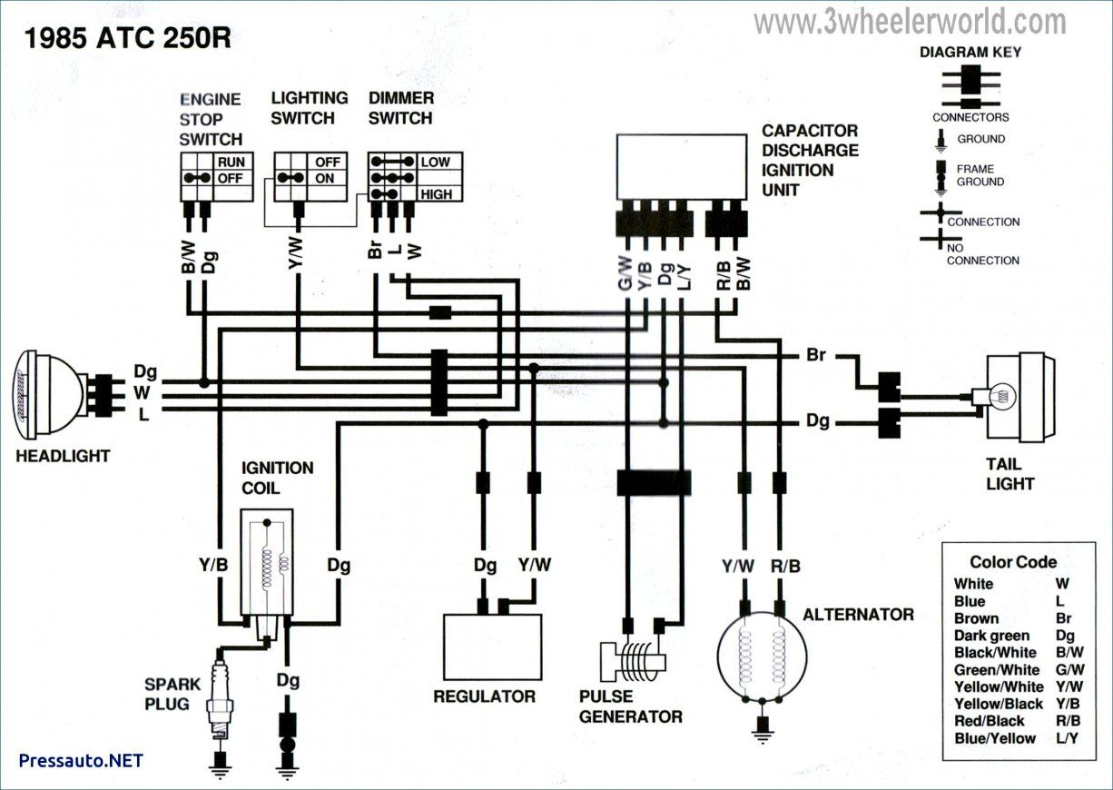 Honda Rancher Wiring Diagram Wiring Schema