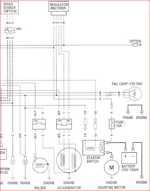 Honda Recon Wiring Diagram Wiring Diagram