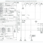 Honda Ridgeline Trailer Wiring Diagram Images Wiring Diagram Sample