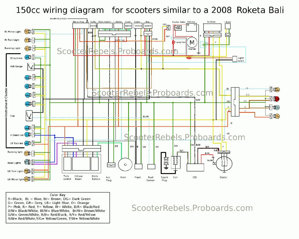 Honda Ruckus Wiring Schematic And Wiring Diagram
