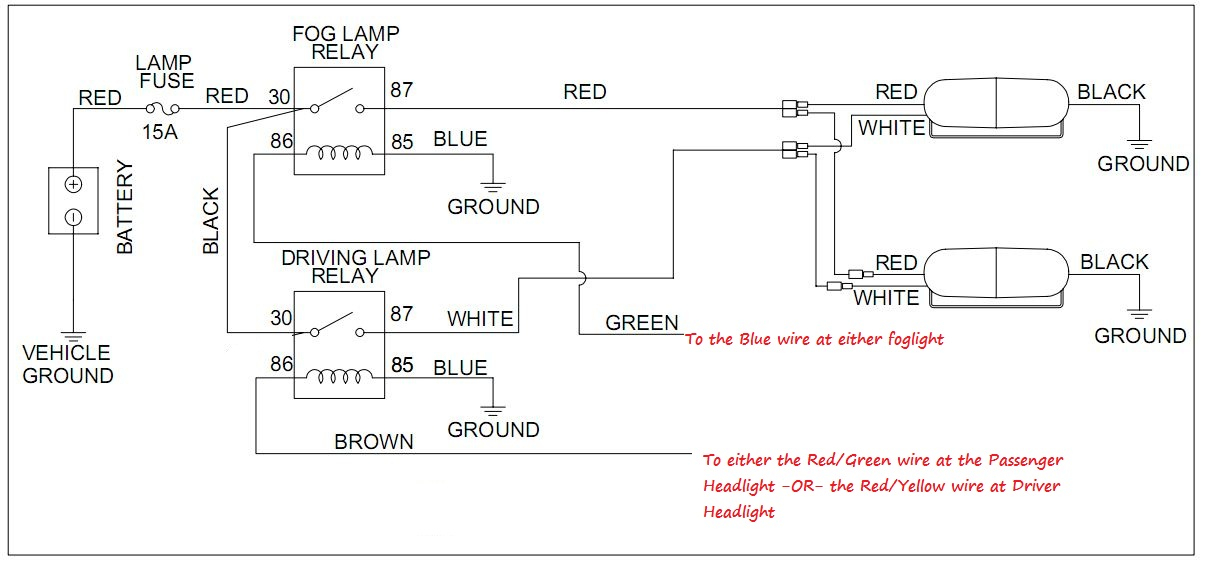 I Have Purchased A Set Of Optilux 2020 Aftermarket Driving Lights For 