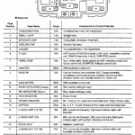Wiring Diagram For 99 Honda Accord Radio To Aftermarket Radio Images