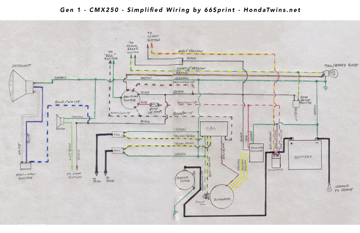 Wiring Diagram For Honda Nighthawk 250