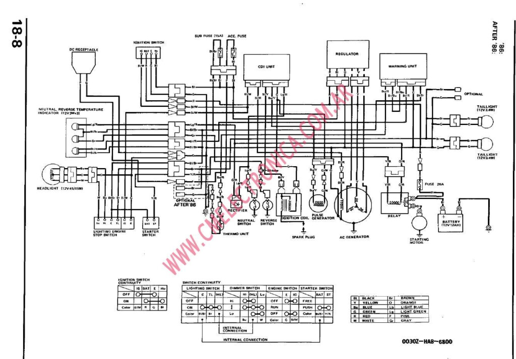 Wiring Diagram For Honda Recon Atv Wiring Diagram Schemas