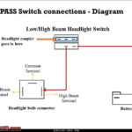 Wiring Diagram Honda Activa