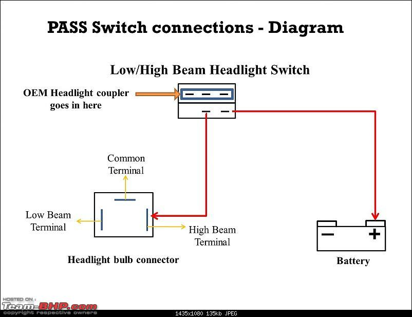 Wiring Diagram Honda Activa