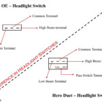 Wiring Diagram Honda Activa