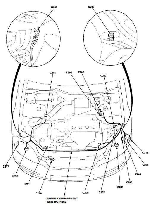 Wiring Diagram PDF 2003 Honda Accord Headlight Wiring Harness