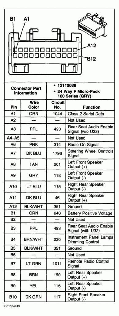 Wiring Harnes For Honda Civic 2004 Wiring Diagram Schemas